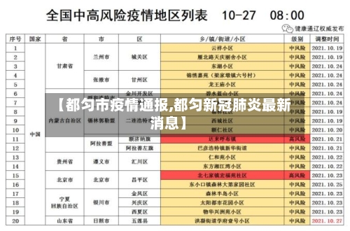 【都匀市疫情通报,都匀新冠肺炎最新消息】-第1张图片