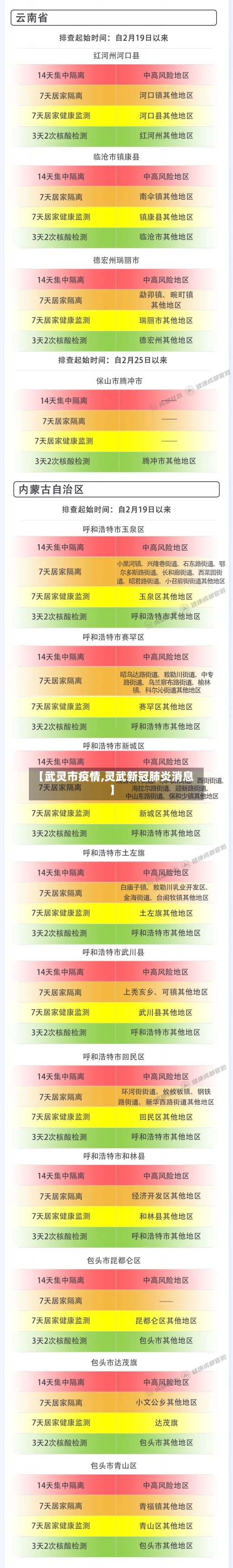 【武灵市疫情,灵武新冠肺炎消息】-第2张图片