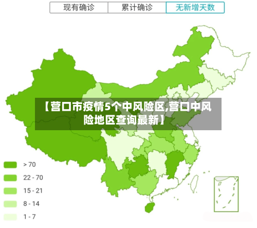 【营口市疫情5个中风险区,营口中风险地区查询最新】-第2张图片