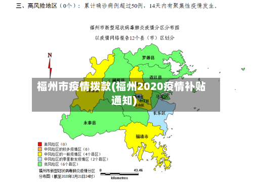 福州市疫情拨款(福州2020疫情补贴通知)-第1张图片