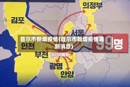 首尔市新增疫情(首尔市新增疫情最新消息)-第1张图片
