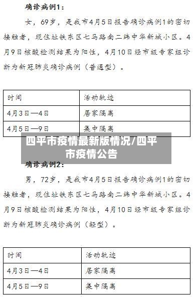 四平市疫情最新版情况/四平市疫情公告-第1张图片