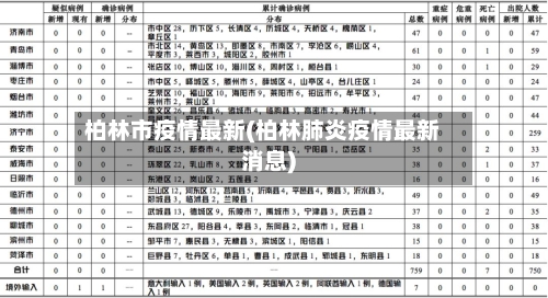 柏林市疫情最新(柏林肺炎疫情最新消息)-第1张图片