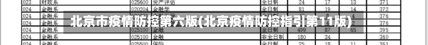 北京市疫情防控第六版(北京疫情防控指引第11版)-第2张图片