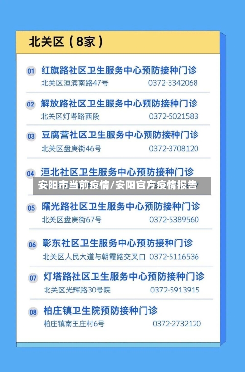 安阳市当前疫情/安阳官方疫情报告-第1张图片