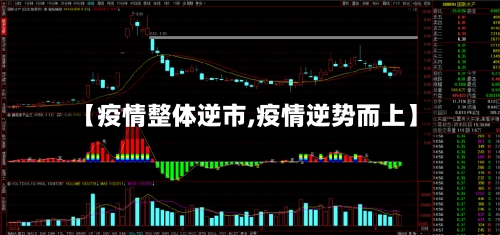 【疫情整体逆市,疫情逆势而上】-第2张图片