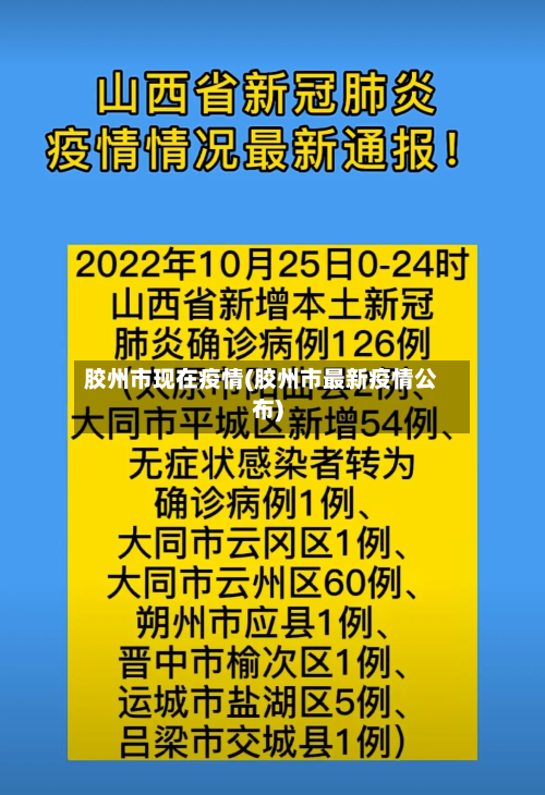 胶州市现在疫情(胶州市最新疫情公布)-第1张图片