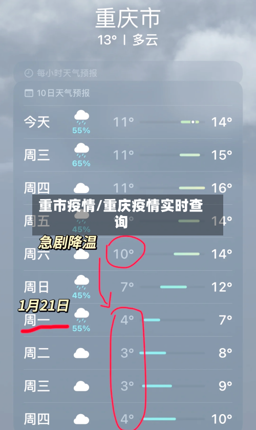 重市疫情/重庆疫情实时查询-第2张图片