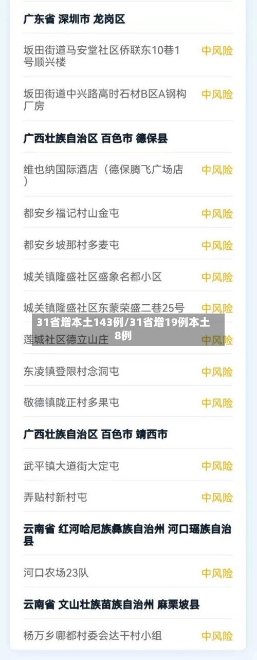 31省增本土143例/31省增19例本土8例-第1张图片