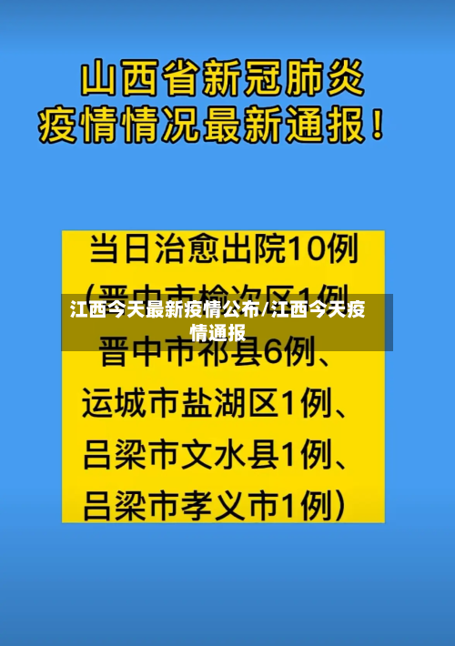 江西今天最新疫情公布/江西今天疫情通报-第1张图片