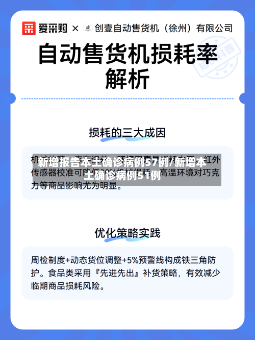 新增报告本土确诊病例57例/新增本土确诊病例51例-第1张图片