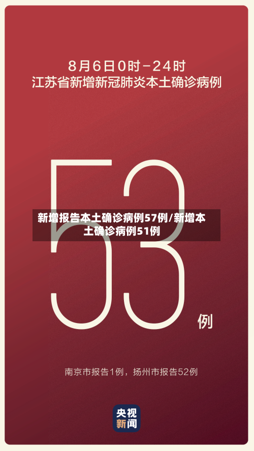 新增报告本土确诊病例57例/新增本土确诊病例51例-第2张图片