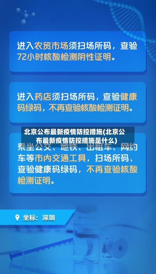 北京公布最新疫情防控措施(北京公布最新疫情防控措施是什么)-第3张图片