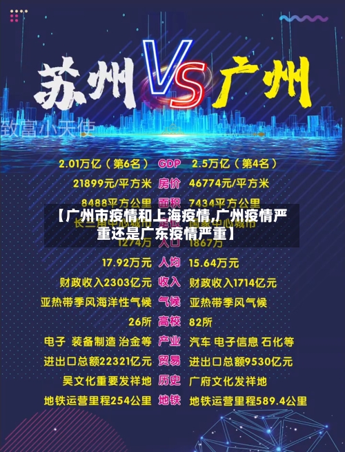 【广州市疫情和上海疫情,广州疫情严重还是广东疫情严重】-第1张图片