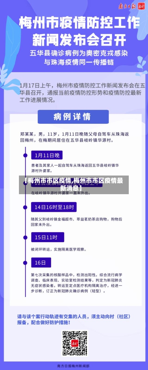 【梅州市市区疫情,梅州市市区疫情最新消息】-第2张图片