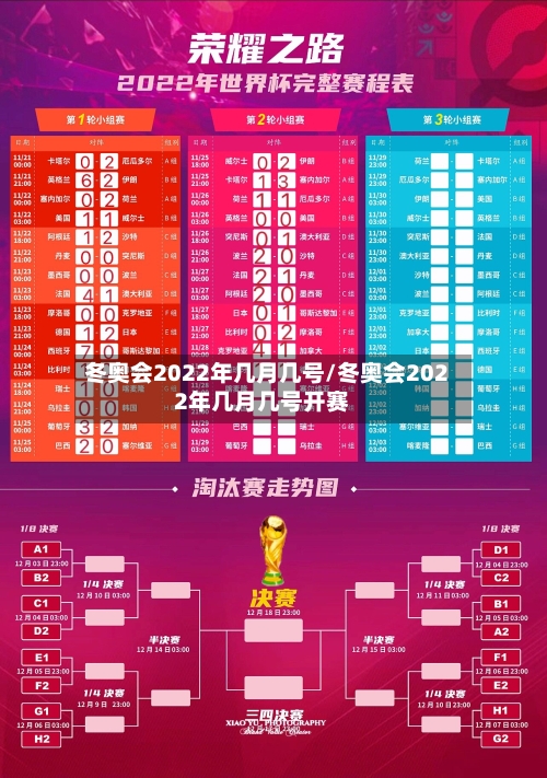 冬奥会2022年几月几号/冬奥会2022年几月几号开赛-第2张图片