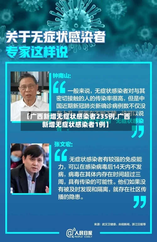 【广西新增无症状感染者235例,广西新增无症状感染者1例】-第1张图片