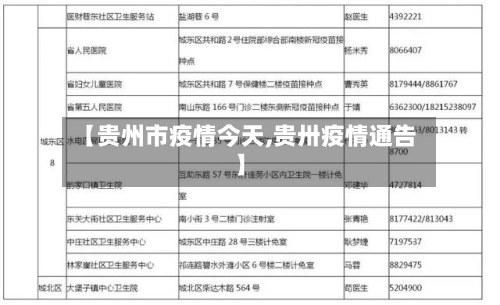 【贵州市疫情今天,贵卅疫情通告】-第1张图片