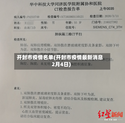开封市疫情名单(开封市疫情最新消息2月4日)-第1张图片
