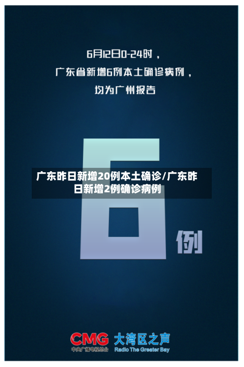 广东昨日新增20例本土确诊/广东昨日新增2例确诊病例-第3张图片
