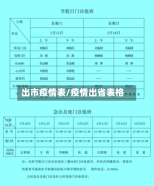 出市疫情表/疫情出省表格-第2张图片