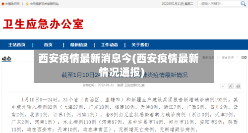 西安疫情最新消息今(西安疫情最新情况通报)-第2张图片