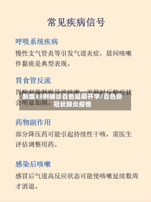 新增33例确诊百色延期开学/百色新冠状肺炎疫情-第3张图片