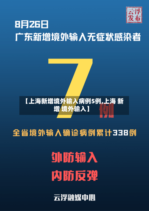 【上海新增境外输入病例5例,上海 新增 境外输入】-第2张图片