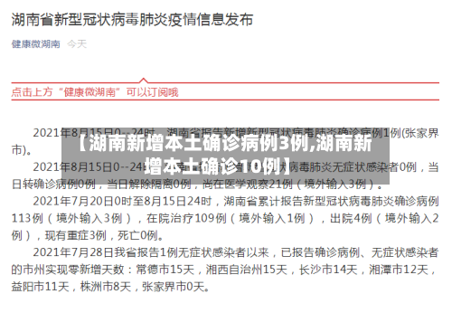 【湖南新增本土确诊病例3例,湖南新增本土确诊10例】-第2张图片