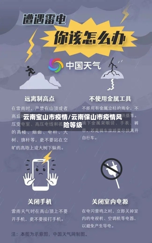 云南宝山市疫情/云南保山市疫情风险等级-第1张图片