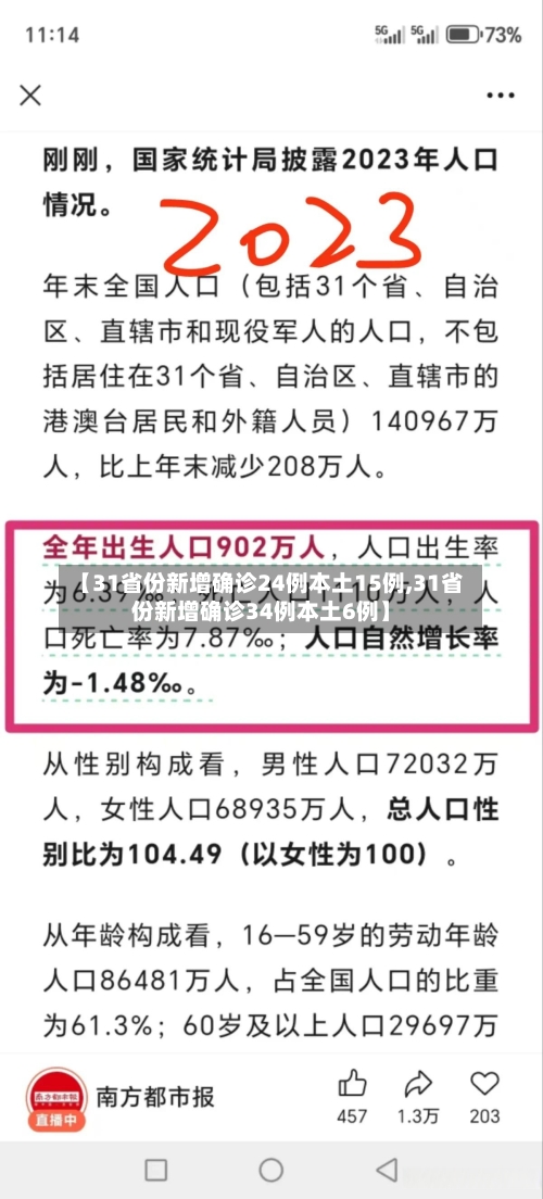 【31省份新增确诊24例本土15例,31省份新增确诊34例本土6例】-第1张图片