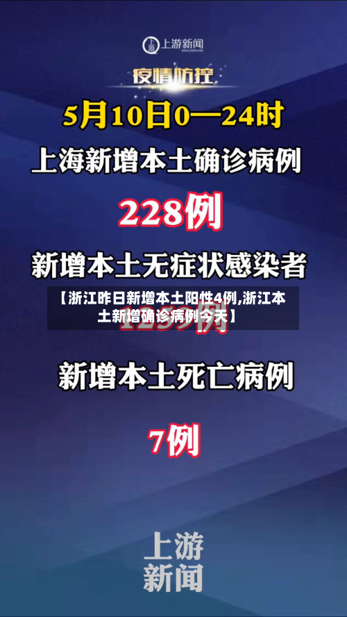【浙江昨日新增本土阳性4例,浙江本土新增确诊病例今天】-第1张图片