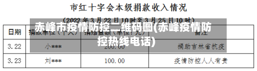 赤峰市疫情防控二维码图(赤峰疫情防控热线电话)-第2张图片