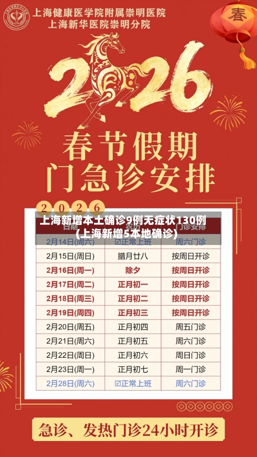 上海新增本土确诊9例无症状130例(上海新增5本地确诊)-第1张图片