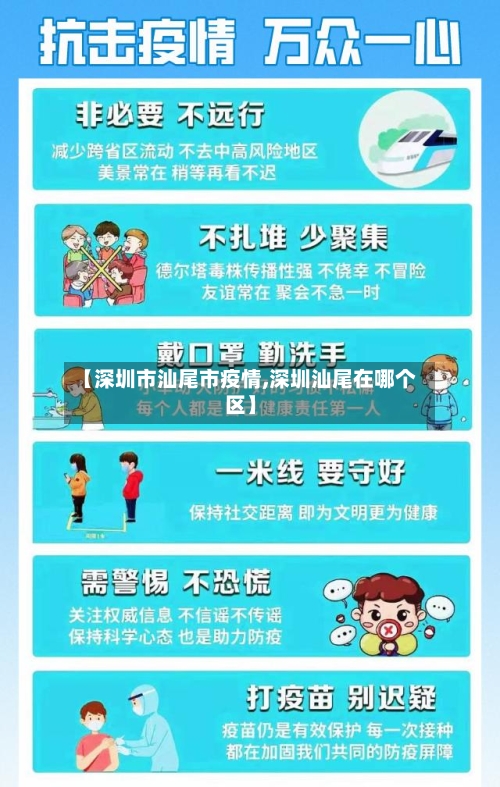 【深圳市汕尾市疫情,深圳汕尾在哪个区】-第2张图片
