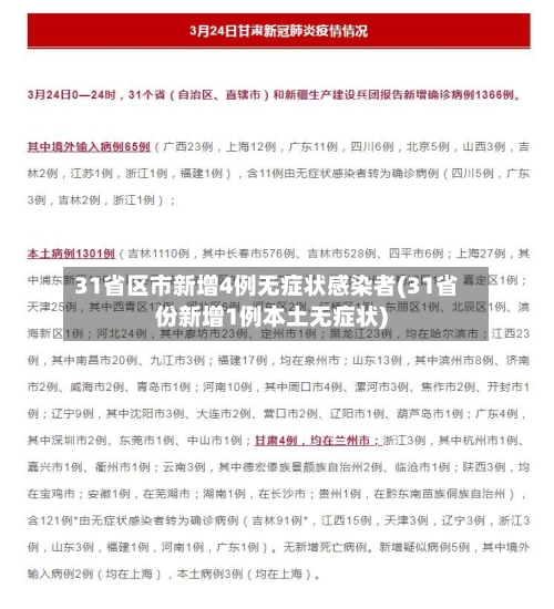 31省区市新增4例无症状感染者(31省份新增1例本土无症状)-第2张图片