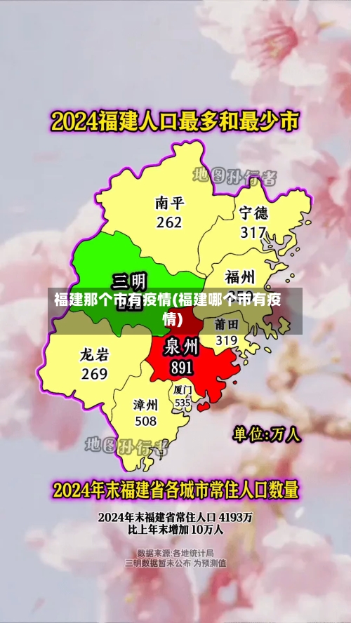 福建那个市有疫情(福建哪个市有疫情)-第2张图片