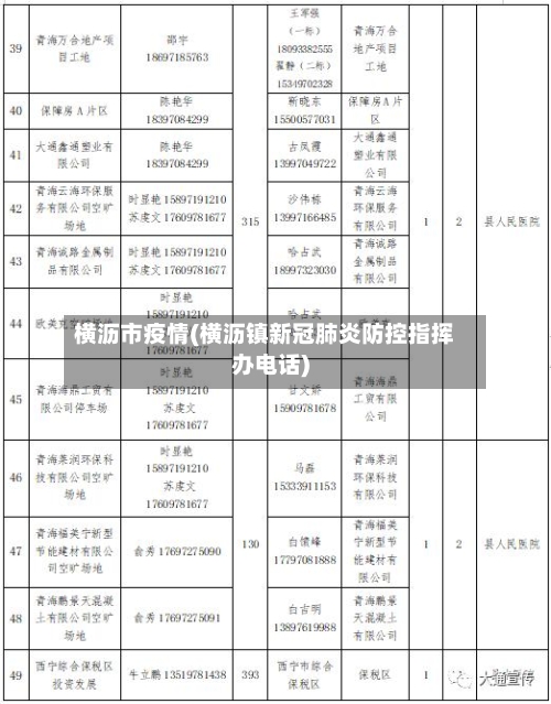 横沥市疫情(横沥镇新冠肺炎防控指挥办电话)-第1张图片
