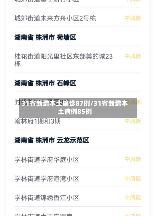 31省新增本土确诊87例/31省新增本土病例85例-第2张图片