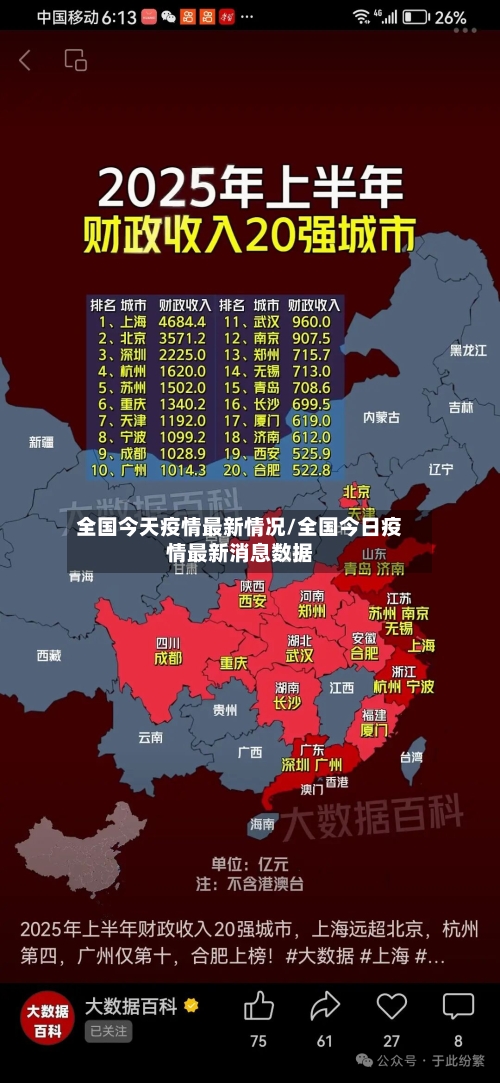 全国今天疫情最新情况/全国今日疫情最新消息数据-第1张图片