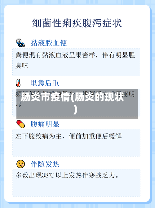 肠炎市疫情(肠炎的现状)-第1张图片