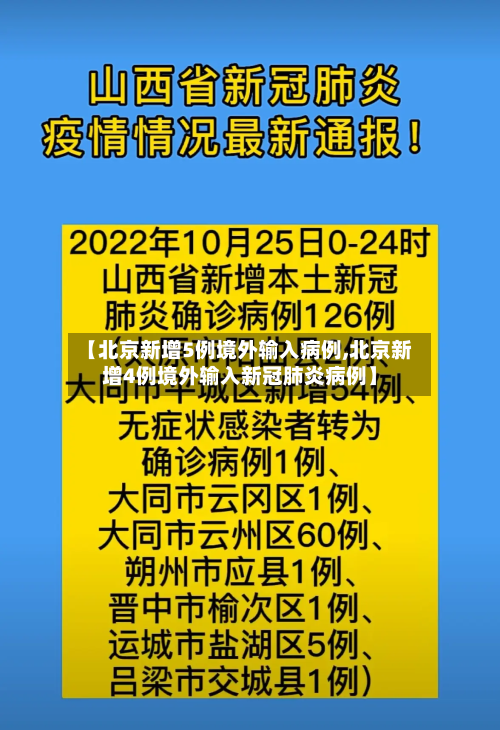 【北京新增5例境外输入病例,北京新增4例境外输入新冠肺炎病例】-第1张图片