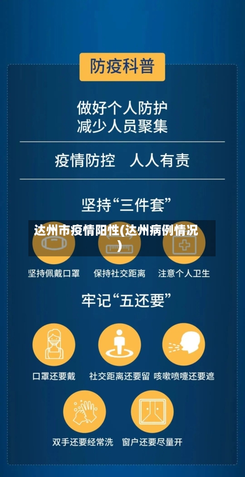 达州市疫情阳性(达州病例情况)-第1张图片