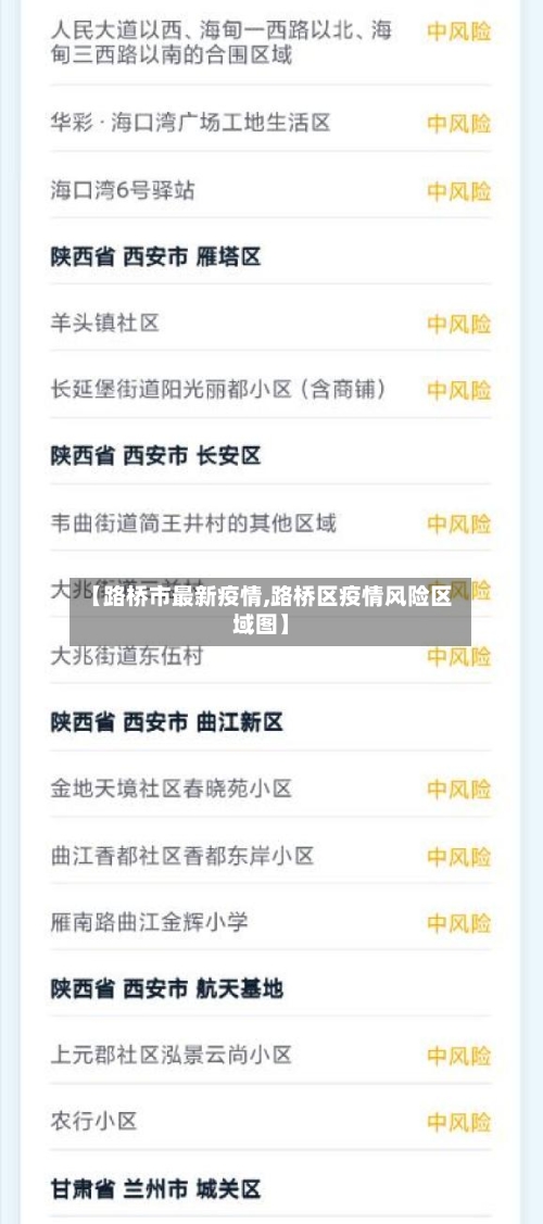 【路桥市最新疫情,路桥区疫情风险区域图】-第2张图片
