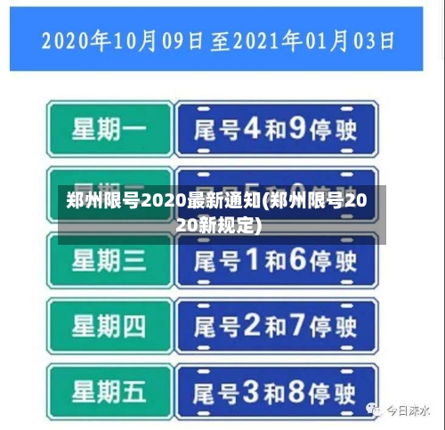 郑州限号2020最新通知(郑州限号2020新规定)-第1张图片