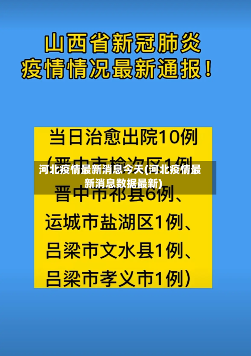 河北疫情最新消息今天(河北疫情最新消息数据最新)-第2张图片