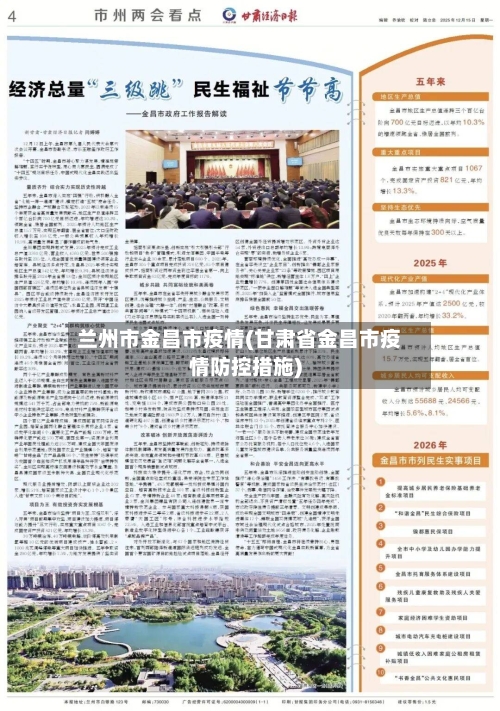 兰州市金昌市疫情(甘肃省金昌市疫情防控措施)-第1张图片