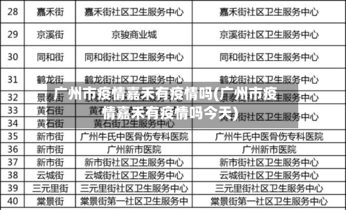 广州市疫情嘉禾有疫情吗(广州市疫情嘉禾有疫情吗今天)-第1张图片