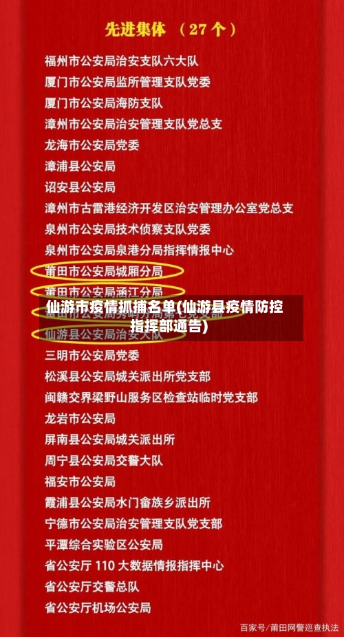 仙游市疫情抓捕名单(仙游县疫情防控指挥部通告)-第1张图片
