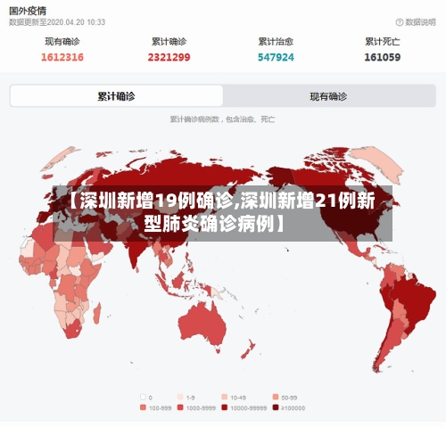 【深圳新增19例确诊,深圳新增21例新型肺炎确诊病例】-第3张图片
